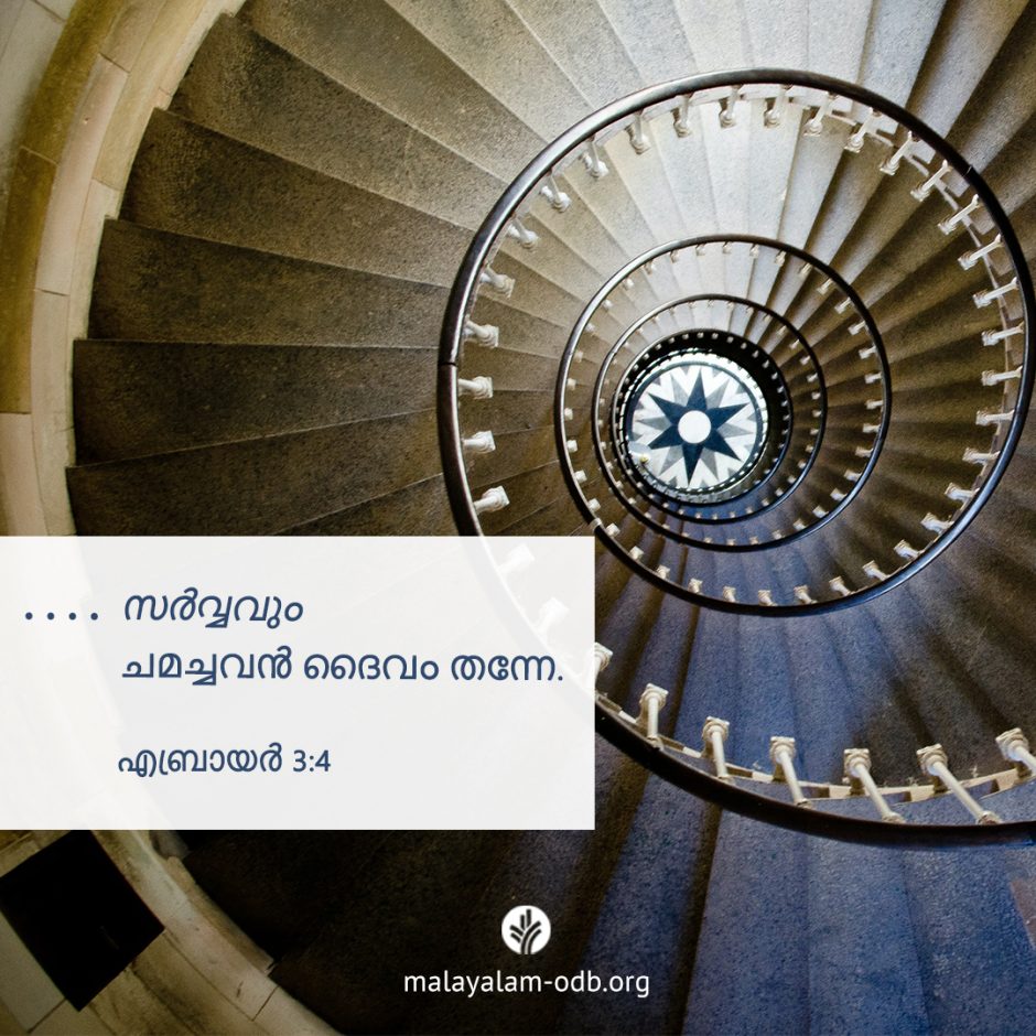 Share Malayalam ODB 2025-07-11